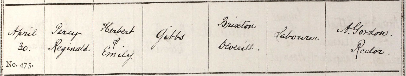 1899 Christening - Percy Reginald Gibbs