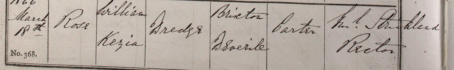 1866 Christening - Rose Dredge