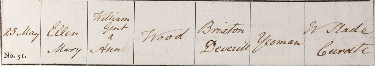 1821 Christening - Ellen Mary Wood